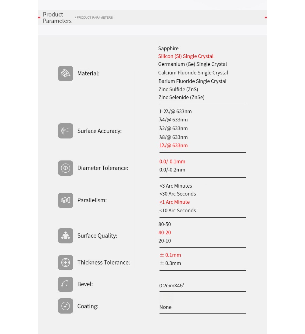 644237122715-Specs-02.jpg