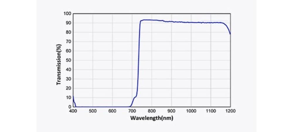 673031269460-Specs-05.jpg