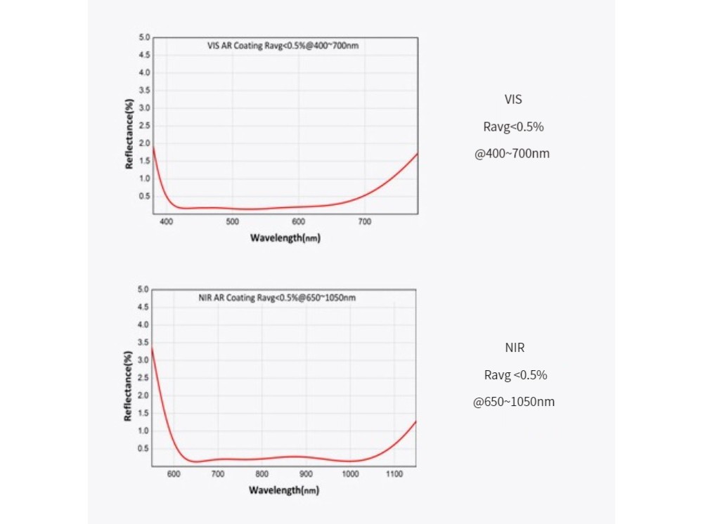 579402868786-Specs-04.jpg
