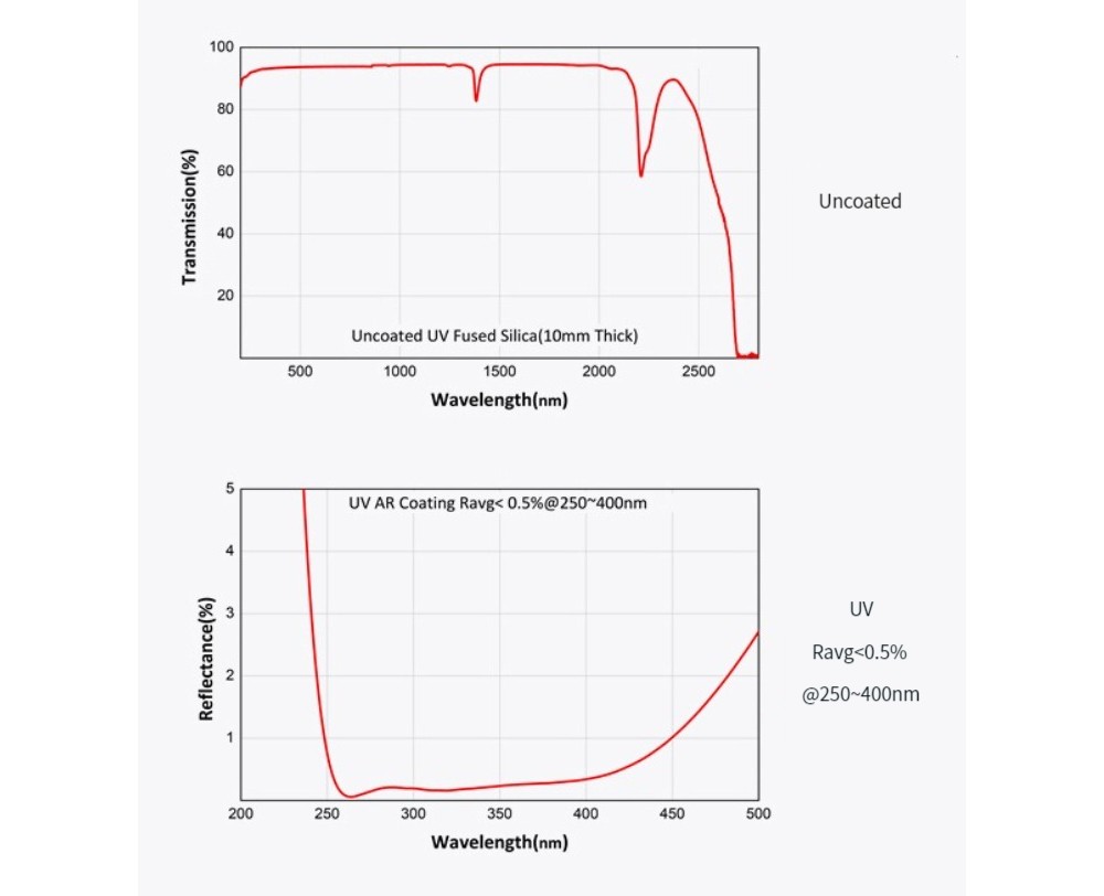 579193230443-Specs-04.jpg