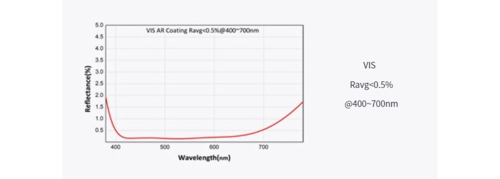 574936969377-Specs-04.jpg