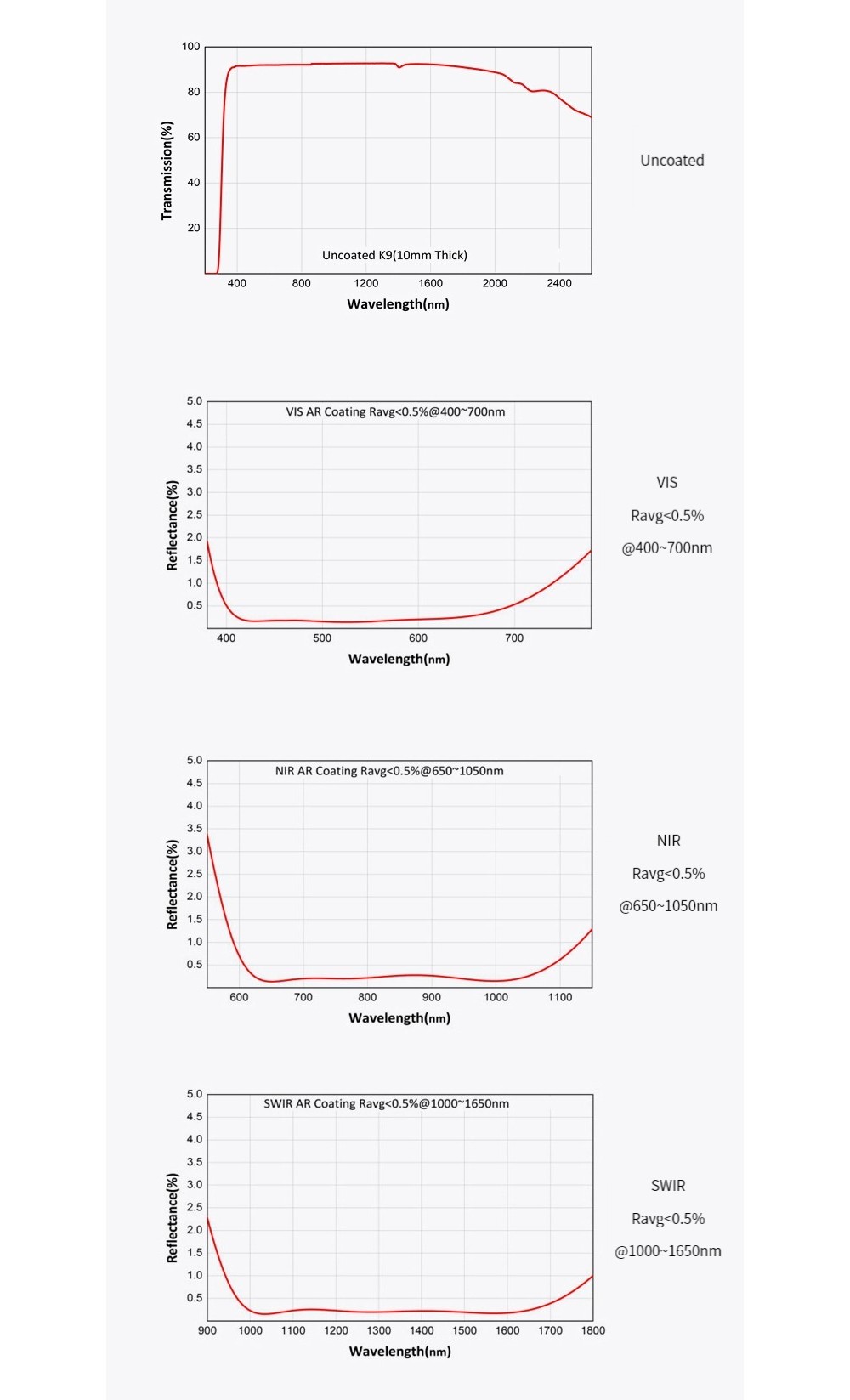 575135991793-Specs-04.jpg