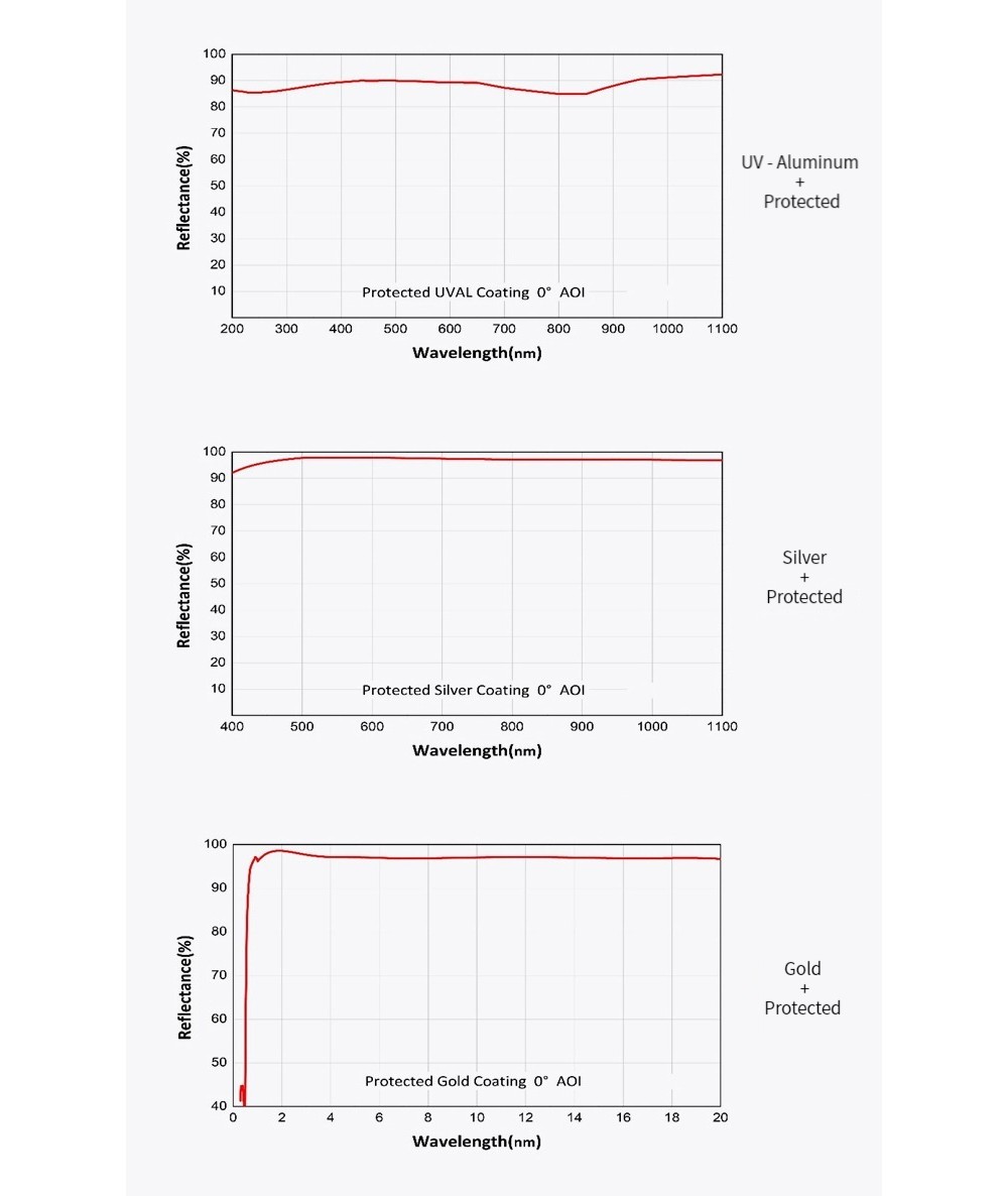 575139259612-Specs-07.jpg