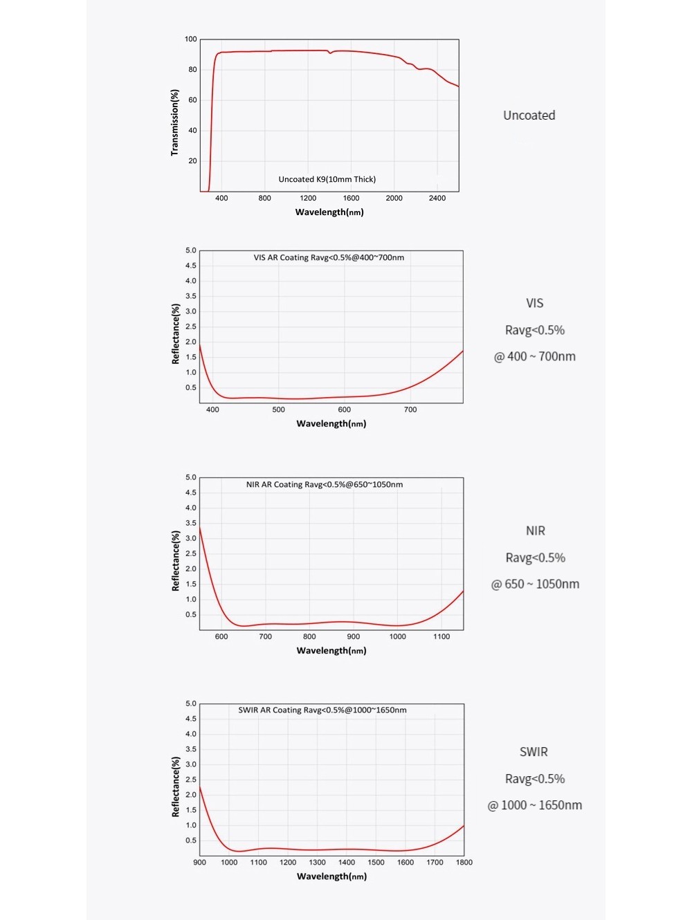 573539287284-Specs-04.jpg