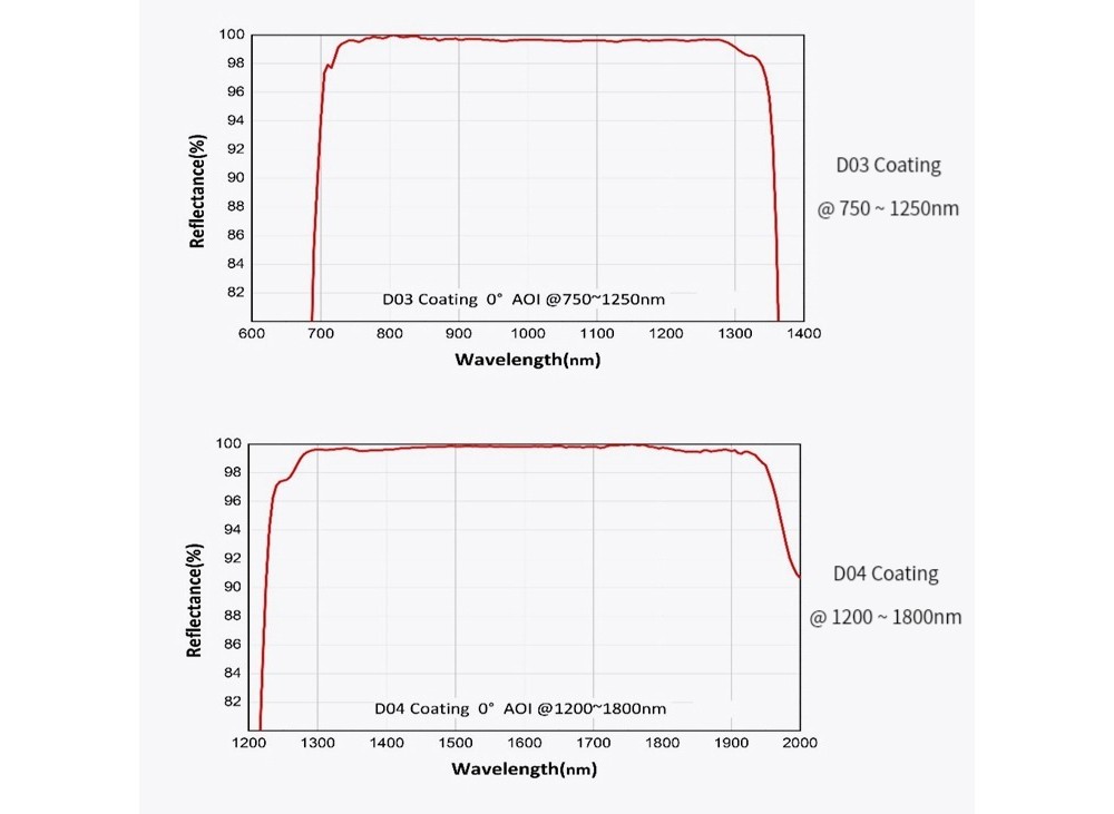 673863898464-Specs-05.jpg