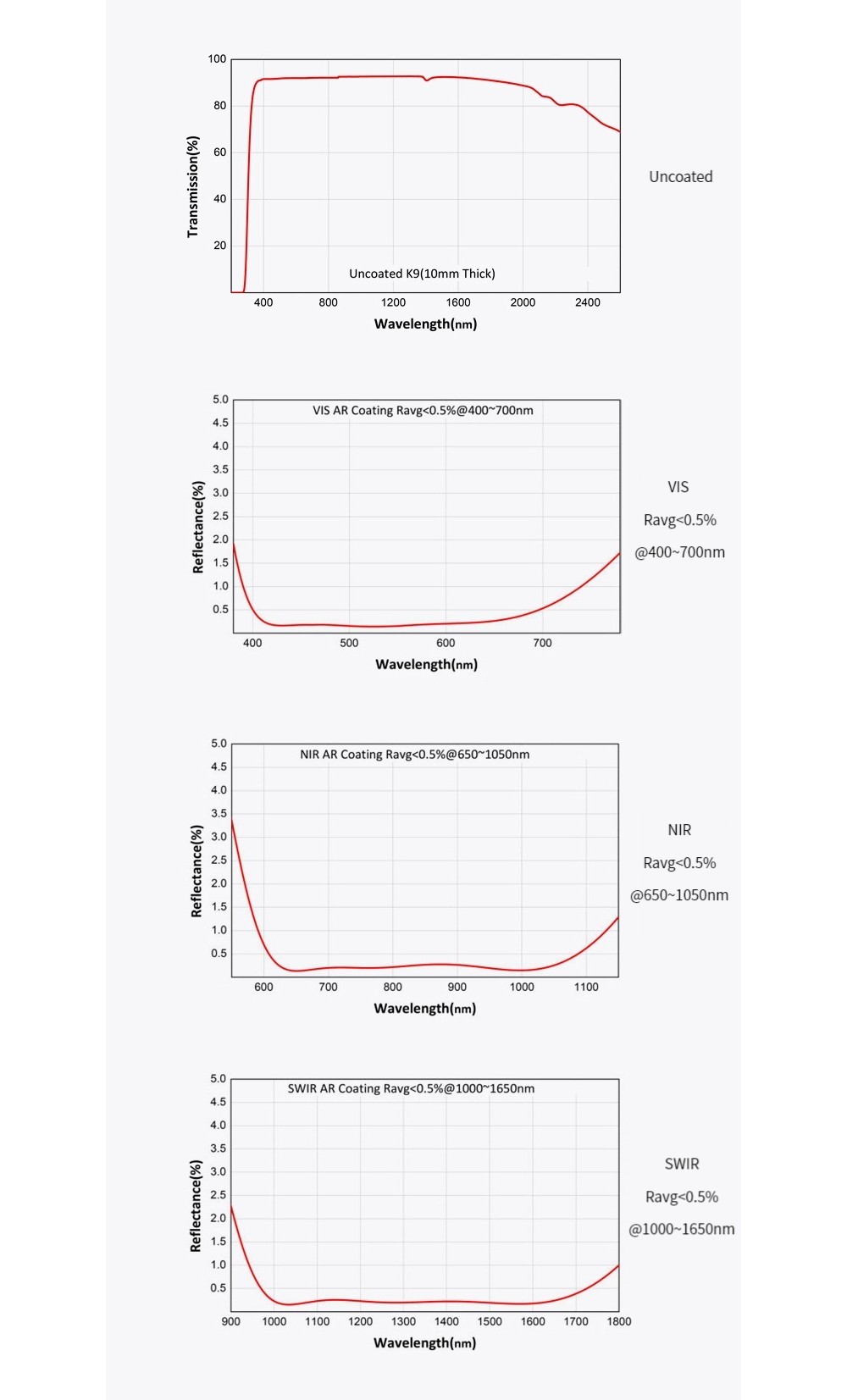 574486308477-Specs-04.jpg