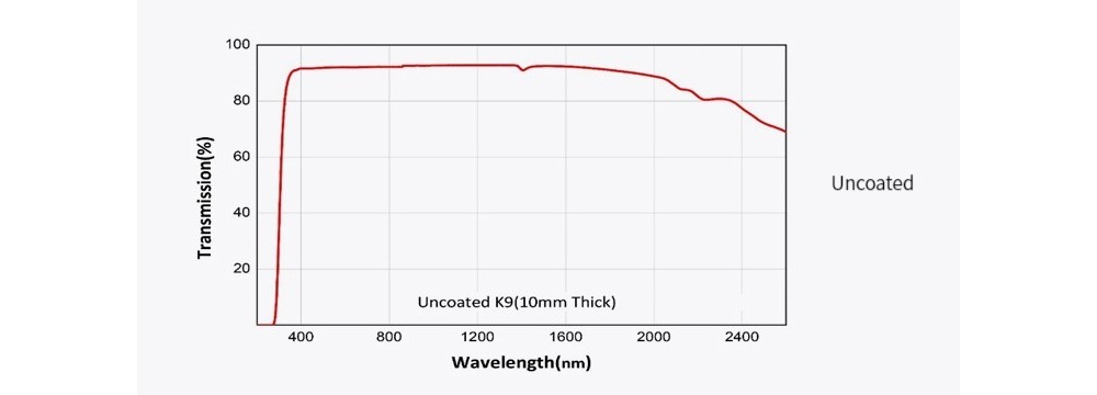 575041634468-Specs-06.jpg