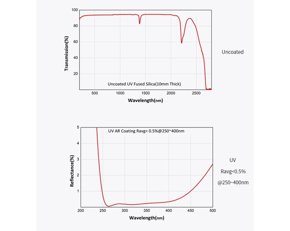 574749302384-Specs-04.jpg