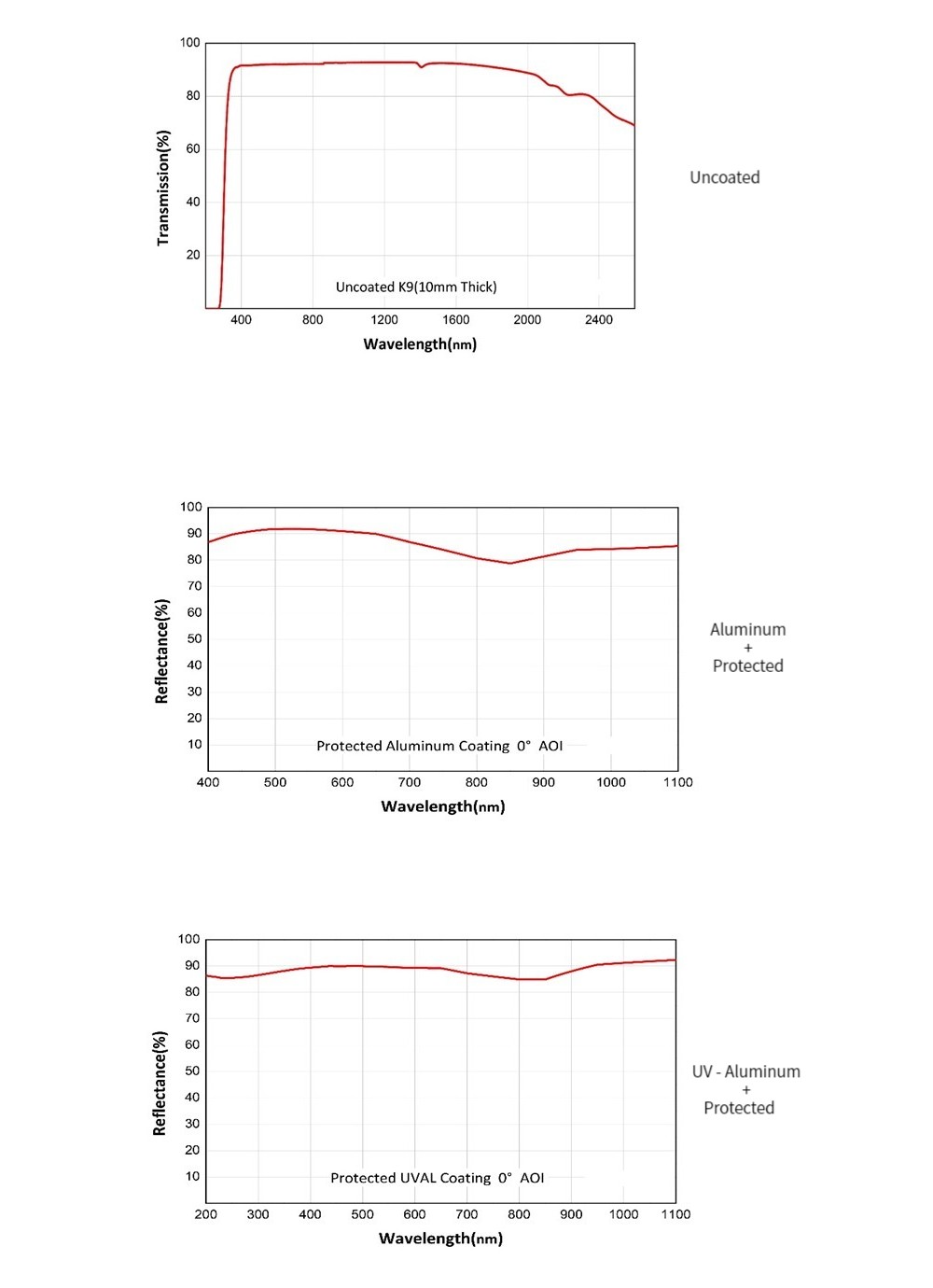574933129278-Specs-15.jpg