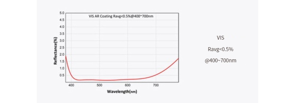 574580777983-Specs-04.jpg