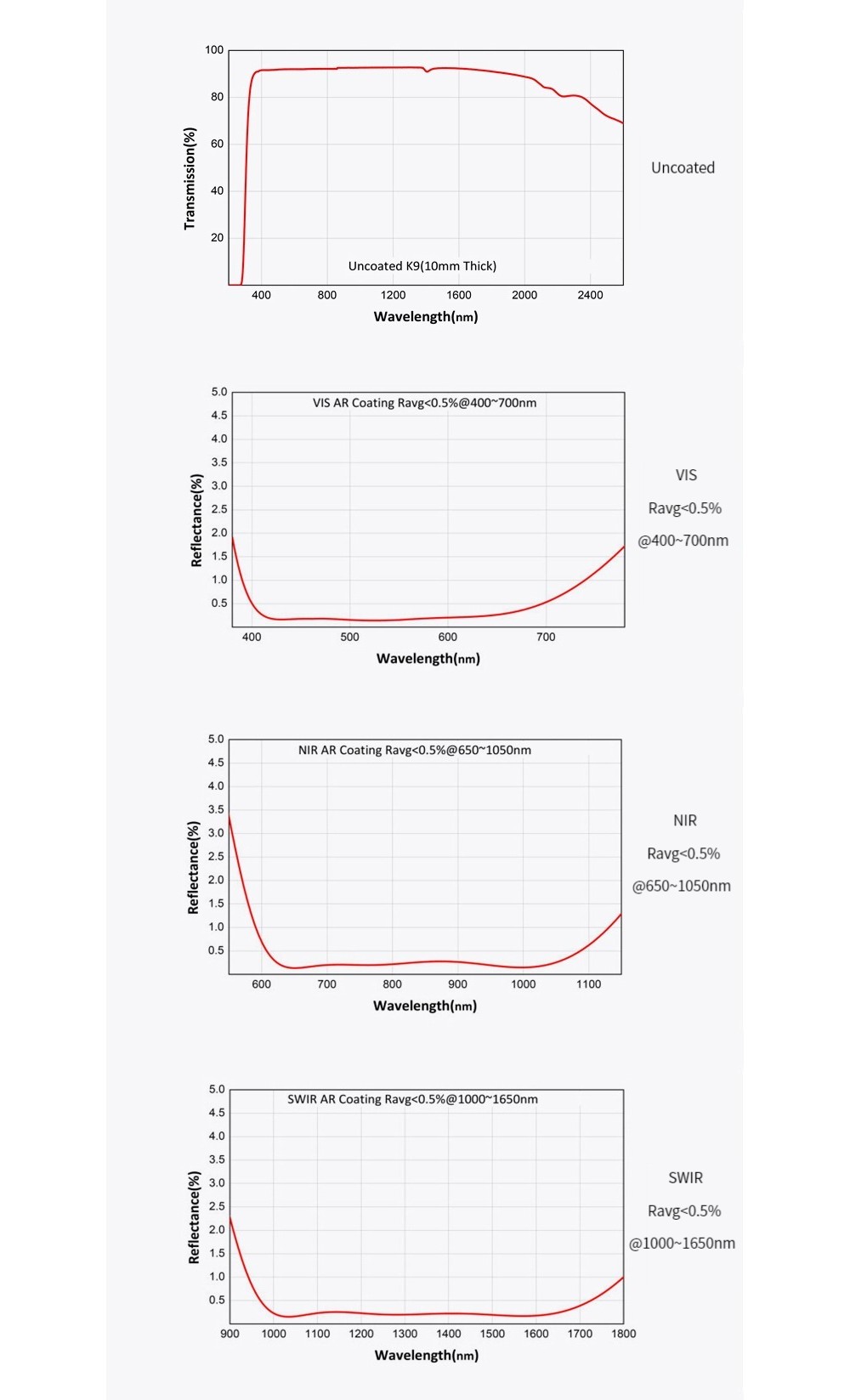 579790850653-Specs-04.jpg