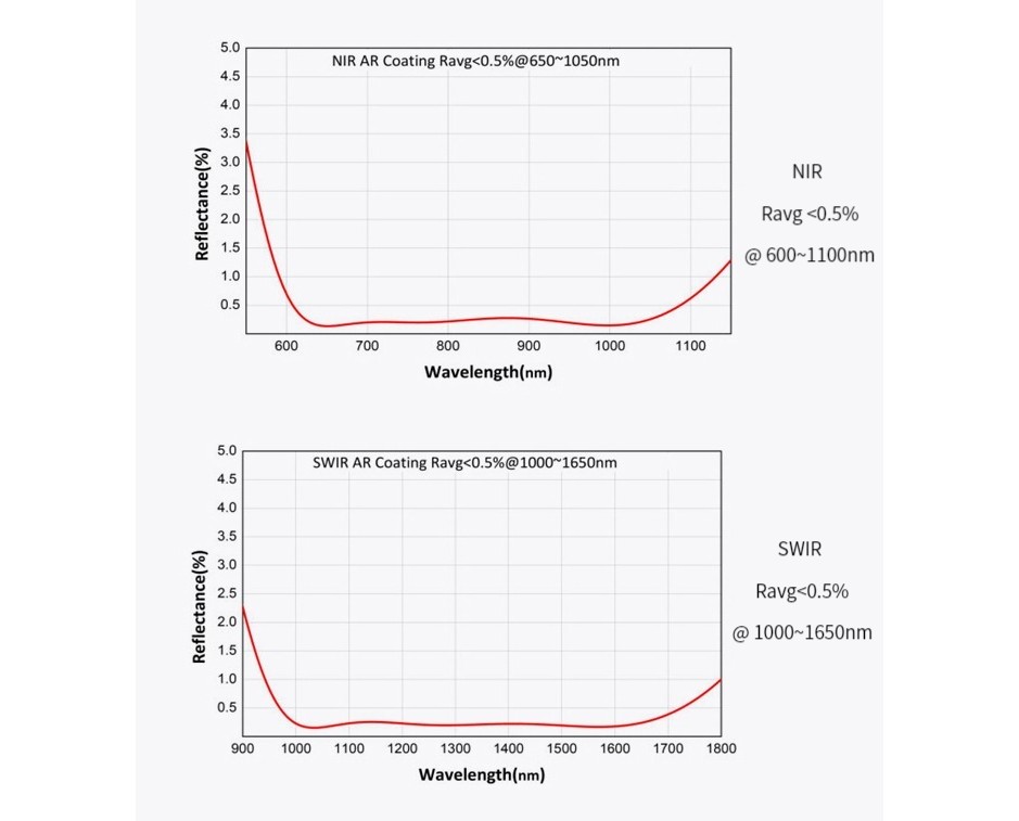 643832349952-Specs-04.jpg