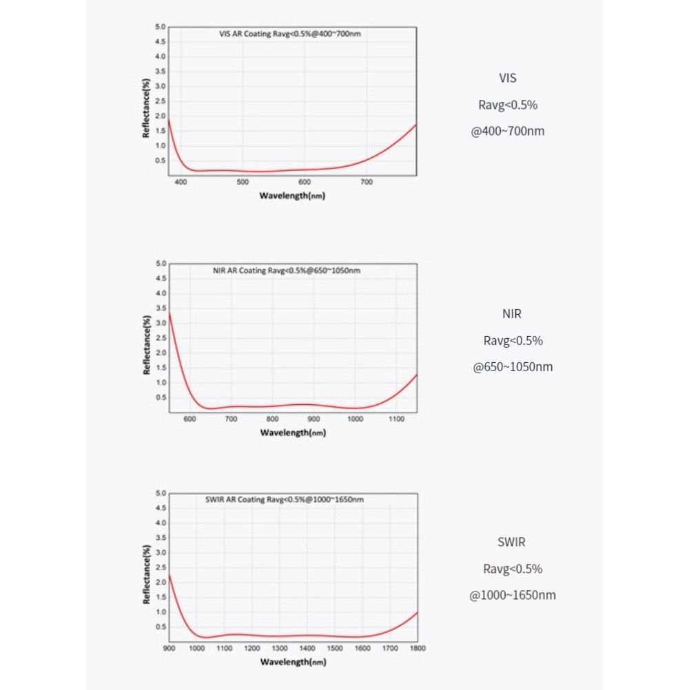 574939757432-Specs-04.jpg
