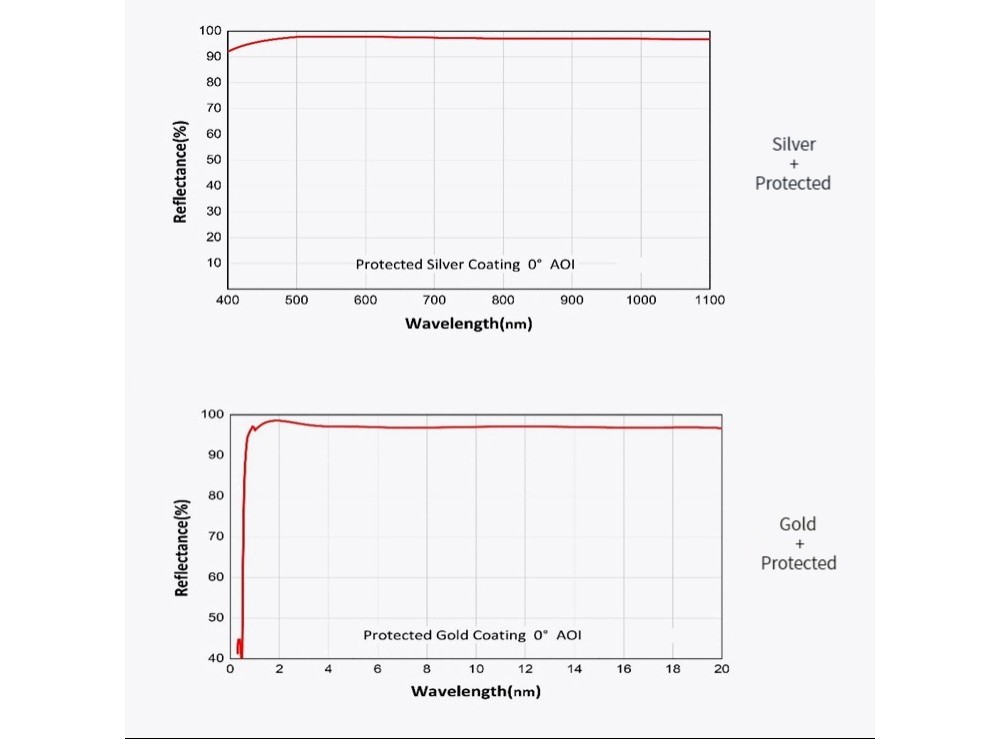 672531216647-Specs-05.jpg