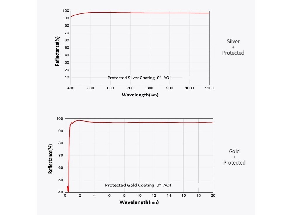 673975910336-Specs-05.jpg