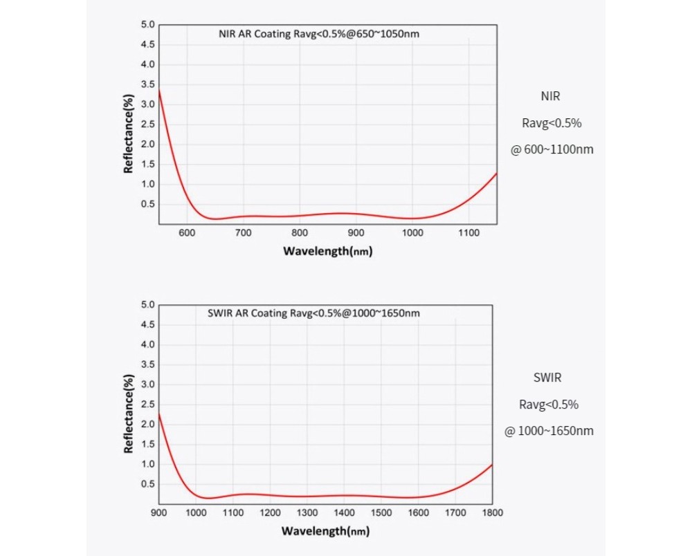 644185562288-Specs-04.jpg