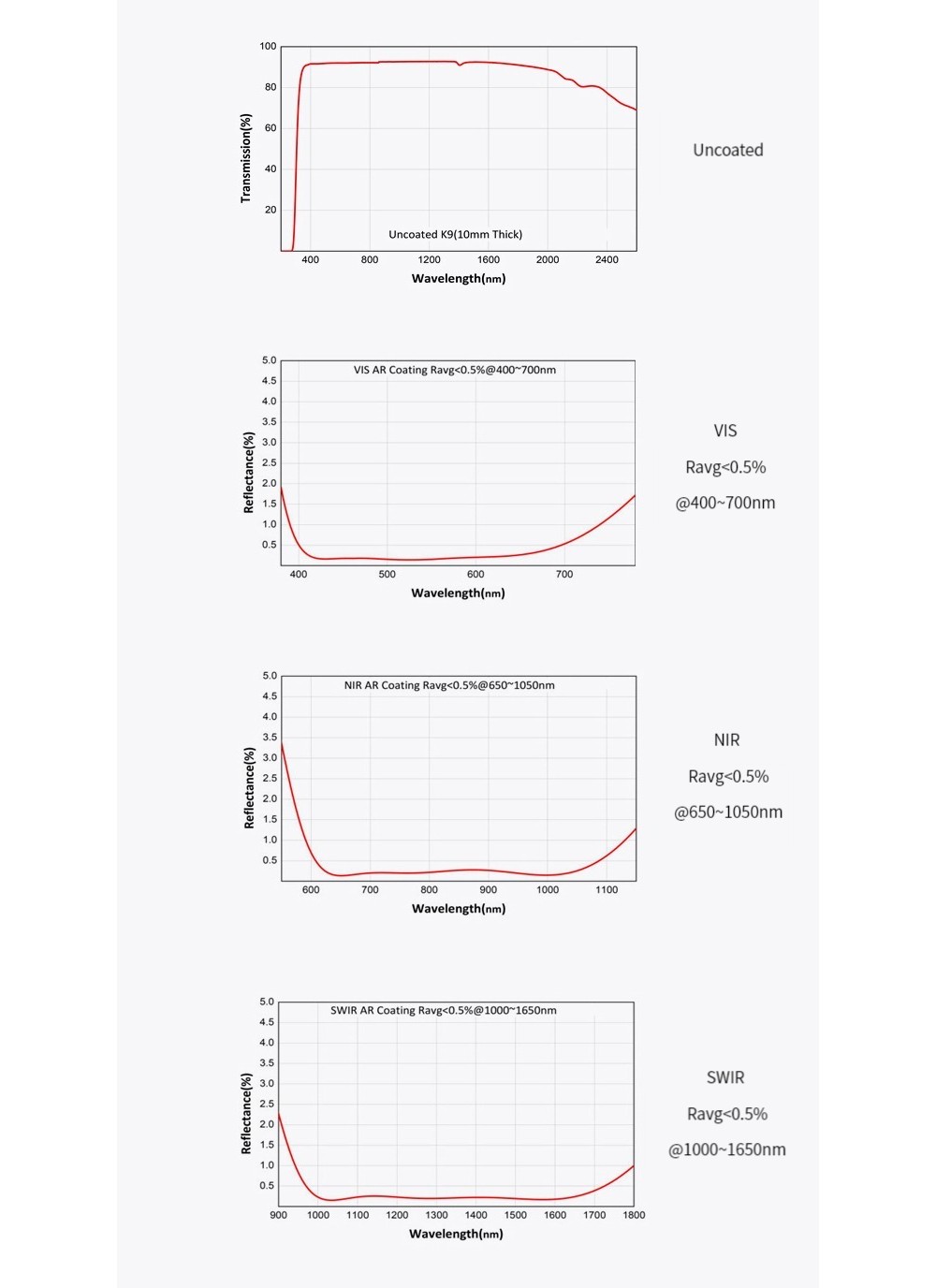 574734143233-Specs-04.jpg