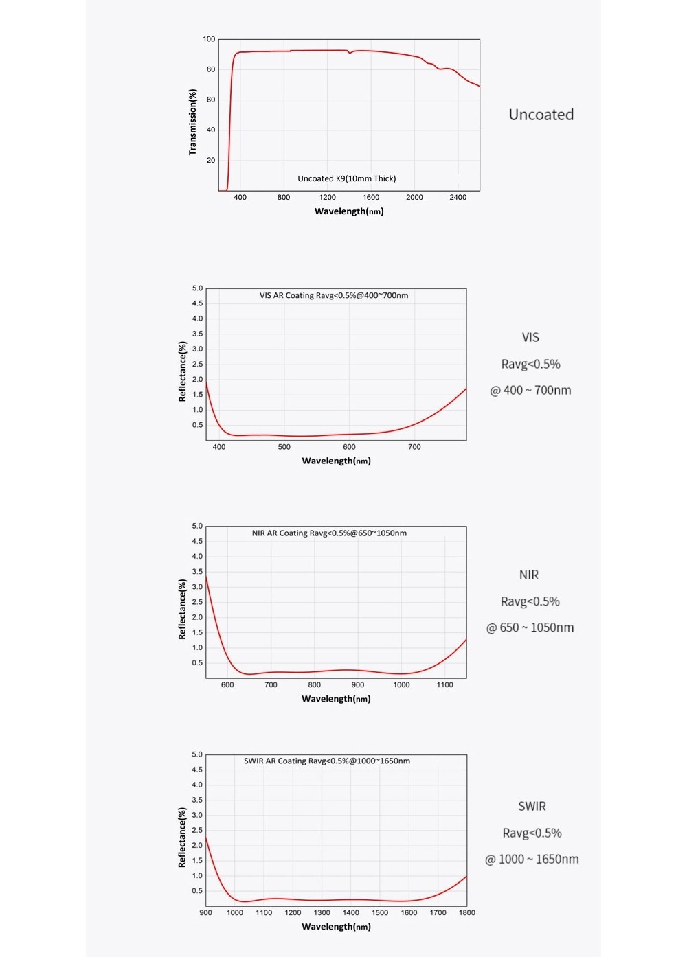 574369852411-Specs-04.jpg