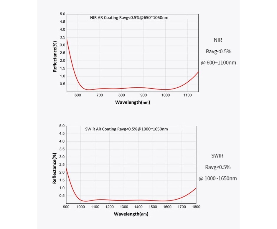 573582339260-Specs-05.jpg