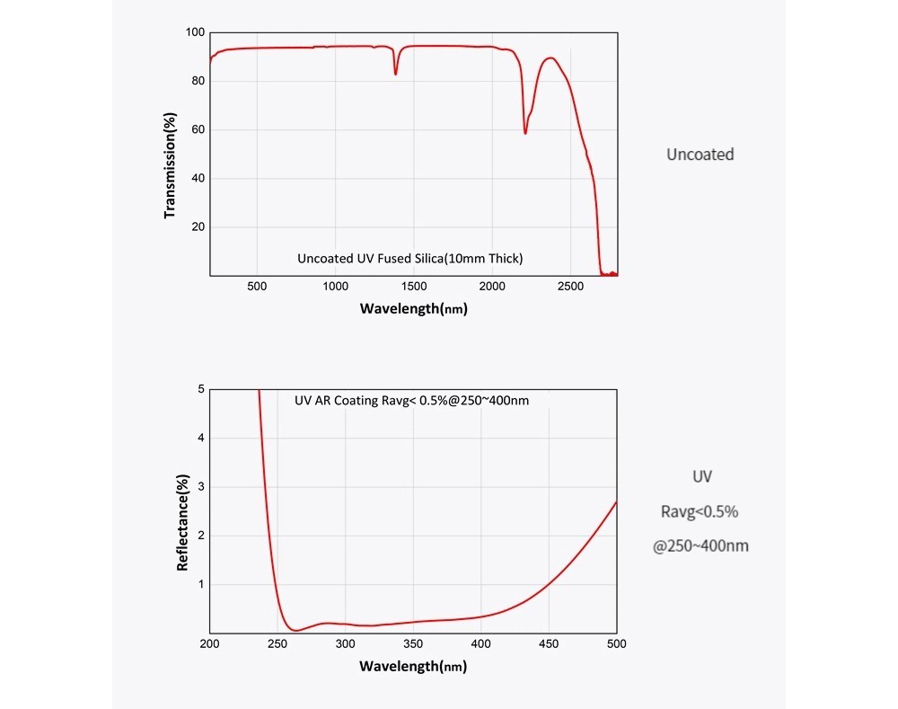 579496479475-Specs-04.jpg