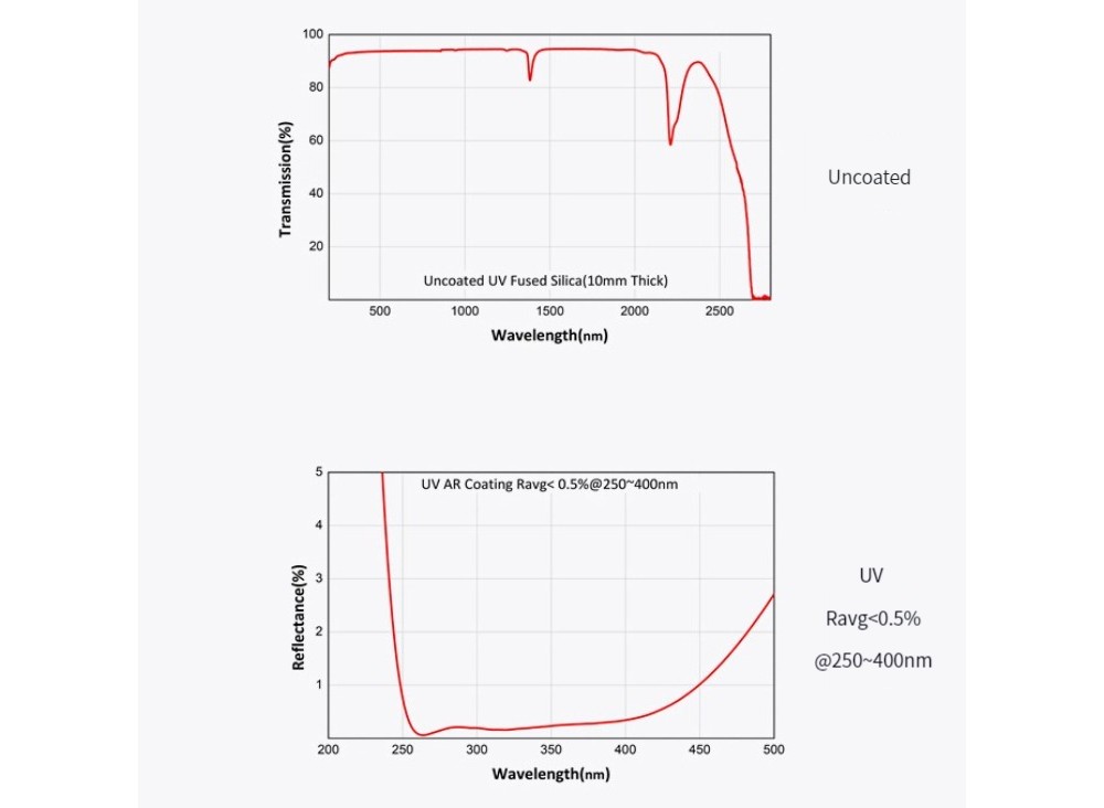 574542304329-Specs-04.jpg