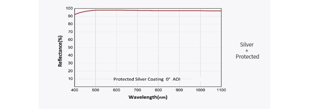 674309531386-Specs-05.jpg