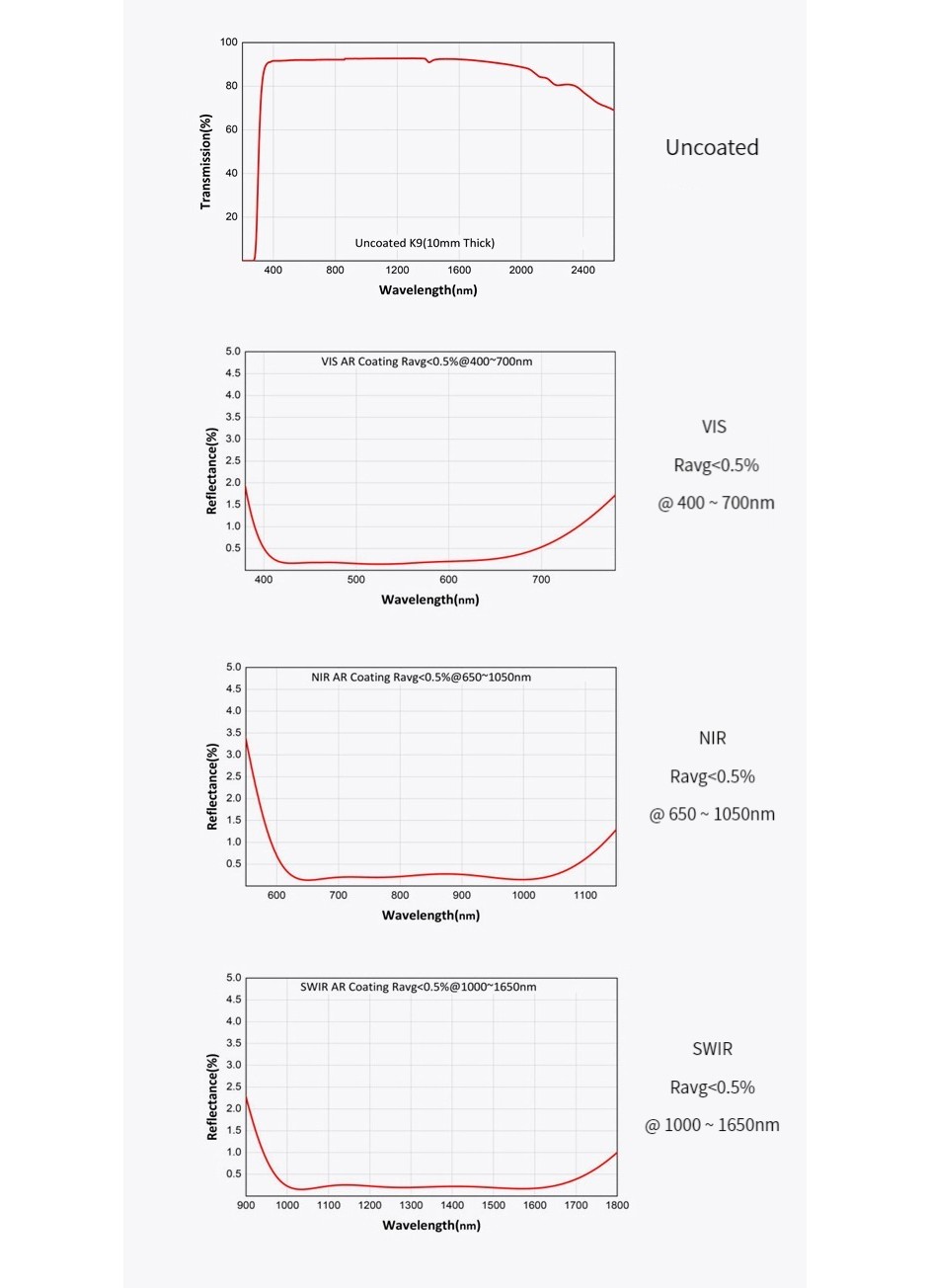 573367956563-Specs-04.jpg