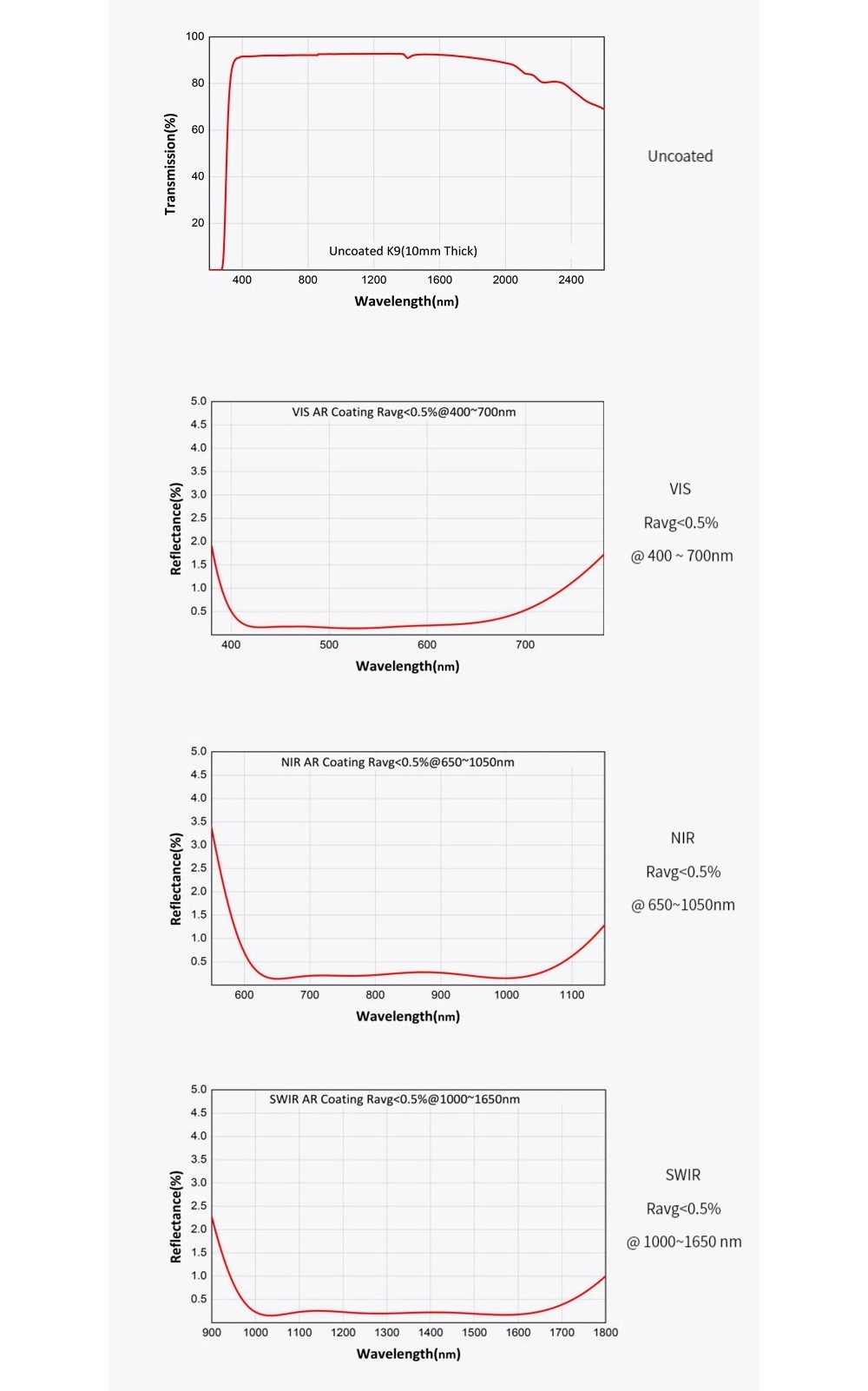 607907751043-Specs-04.jpg