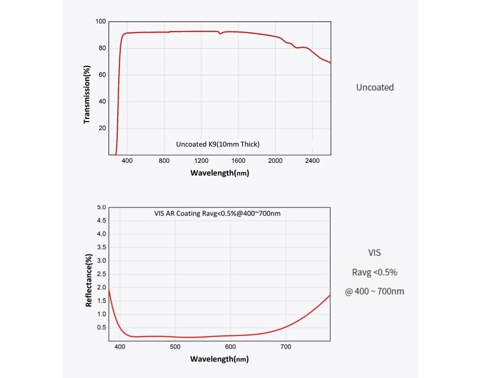 608420683742-Specs-04.jpg