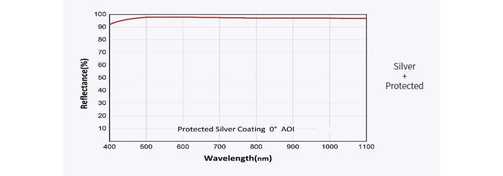 673982394805-Specs-05.jpg