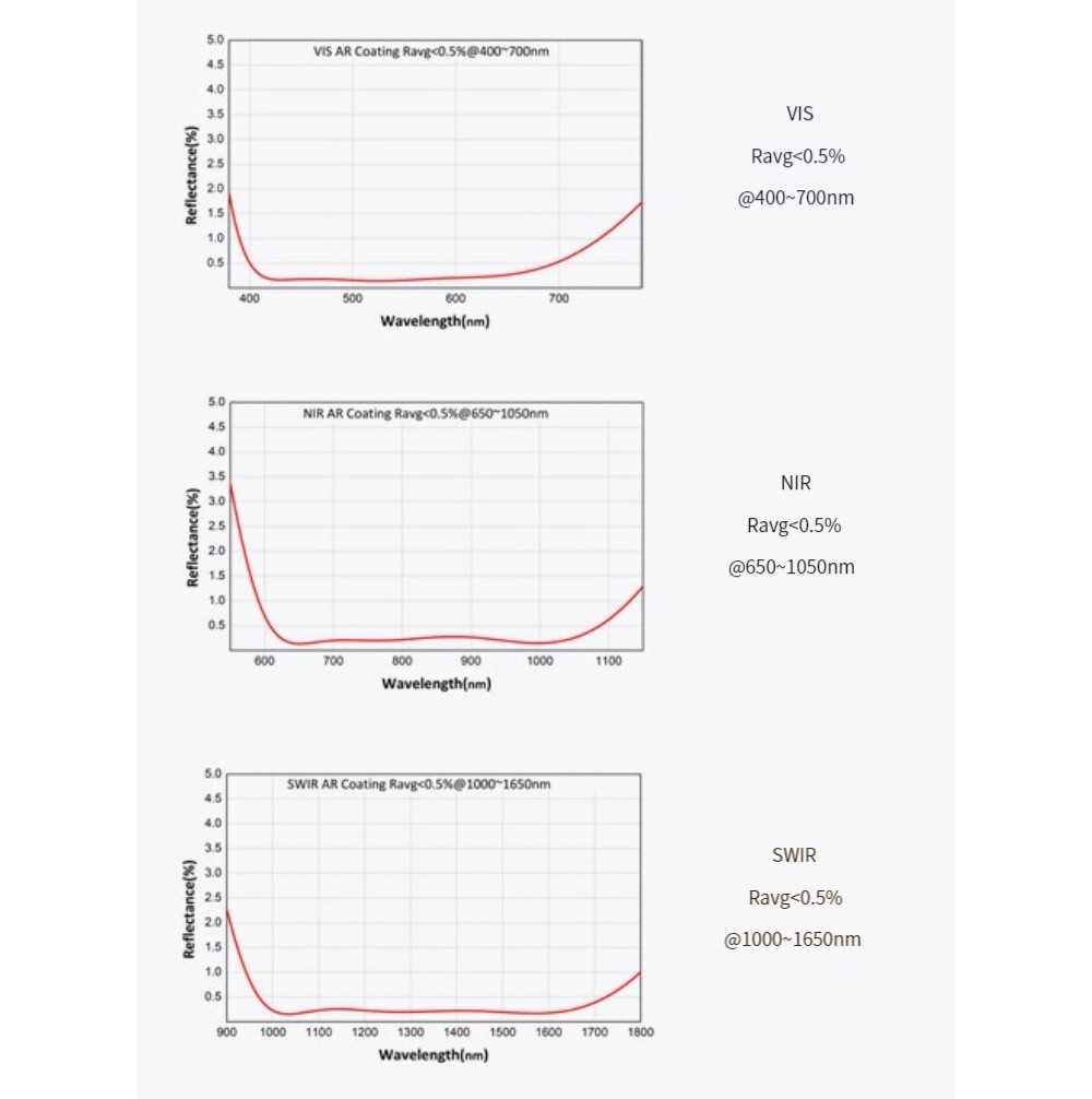 598564940120-Specs-04.jpg