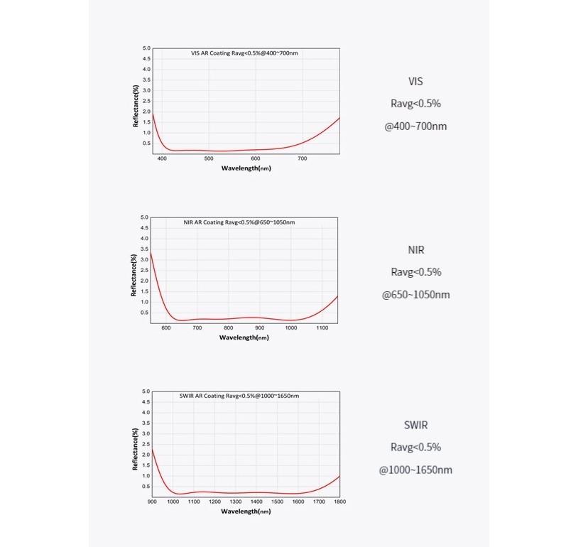 574785736668-Specs-04.jpg