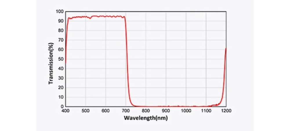 673034665396-Specs-05.jpg