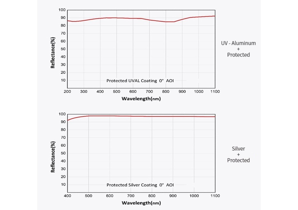 673232602884-Specs-06.jpg