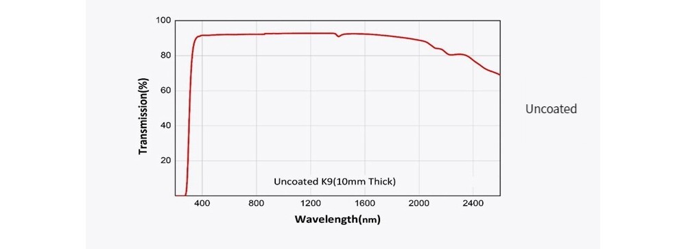 574933129278-Specs-06.jpg