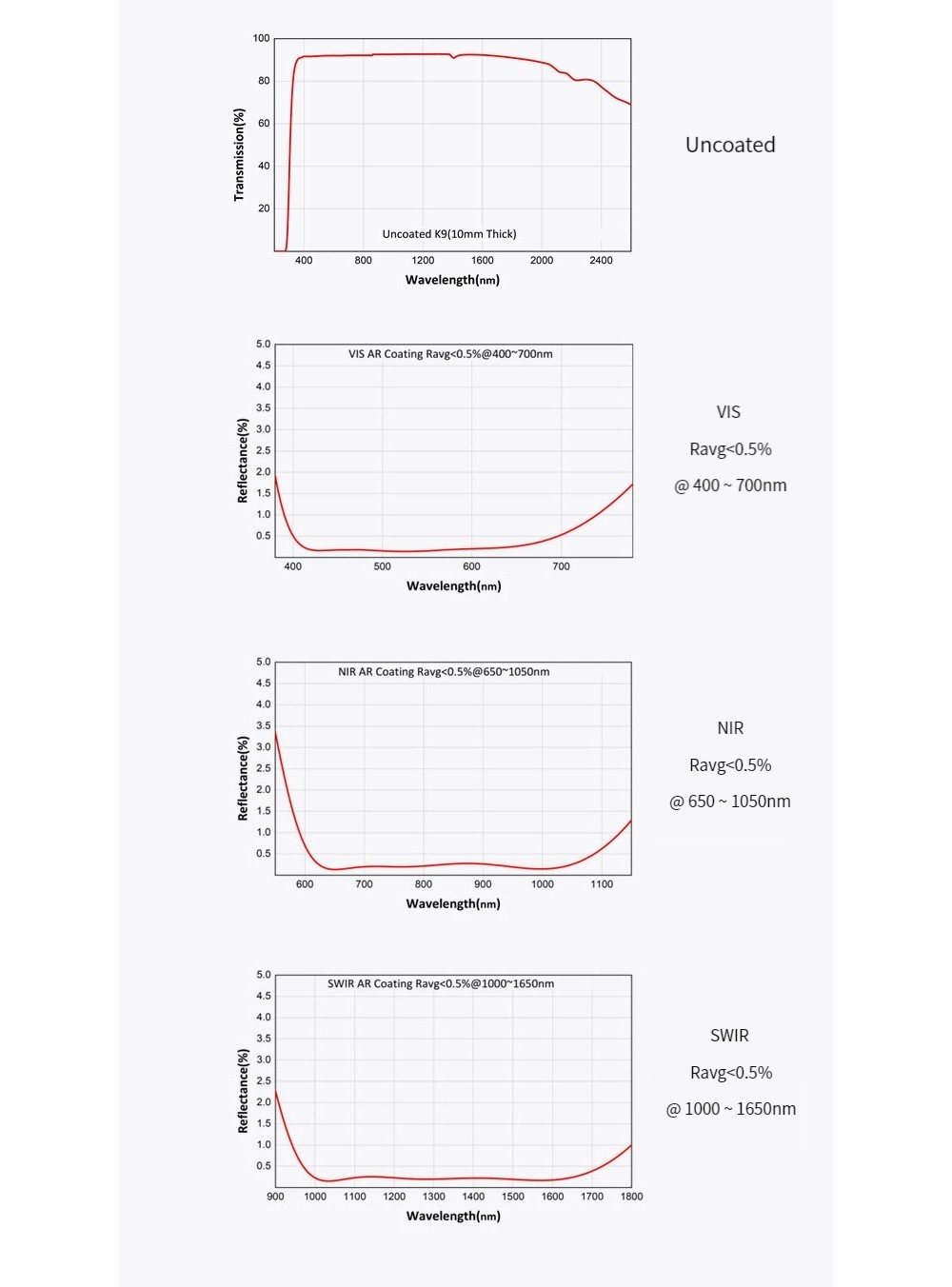 573332785361-Specs-04.jpg