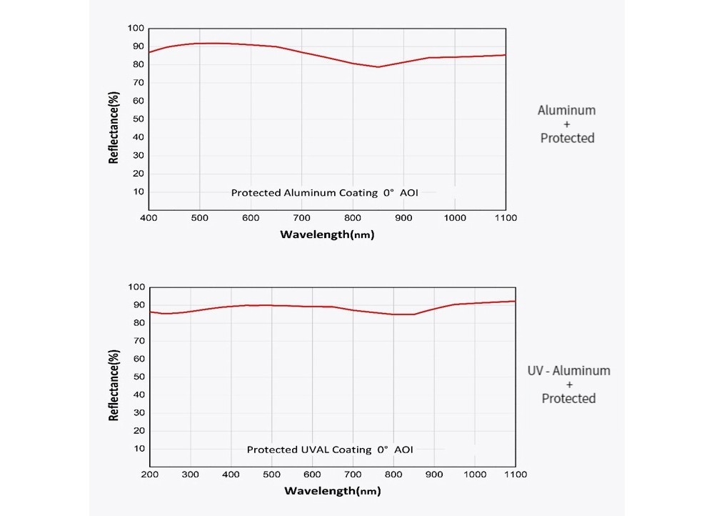 672526908029-Specs-05.jpg