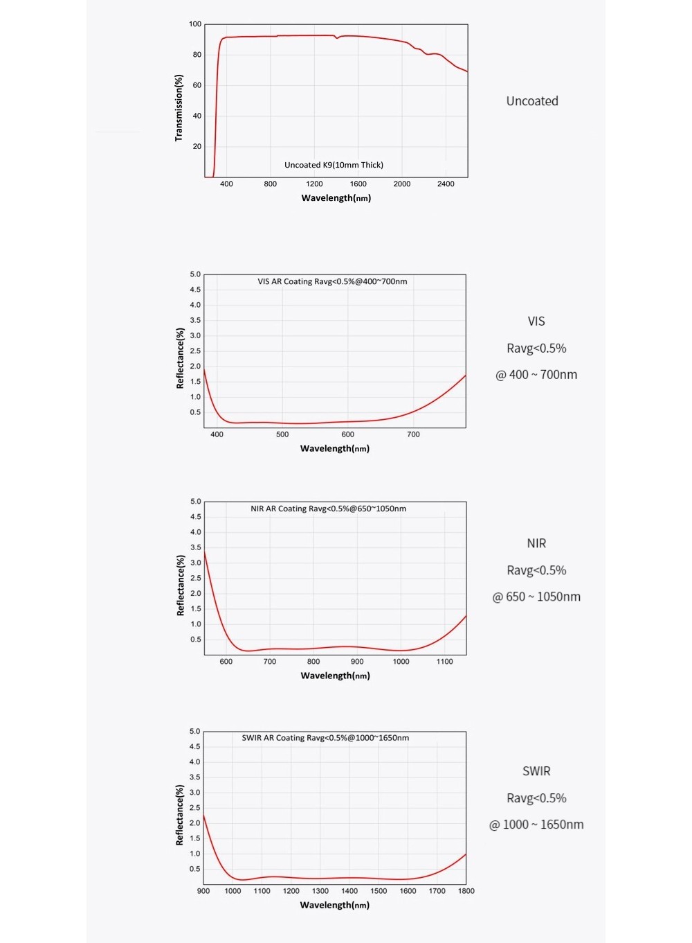 573708775384-Specs-04.jpg