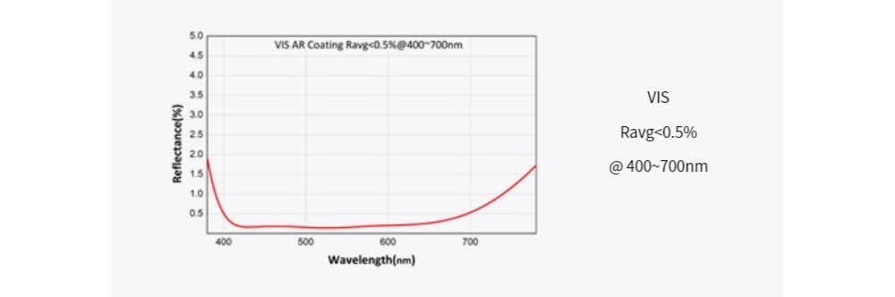 574428448531-Specs-04.jpg