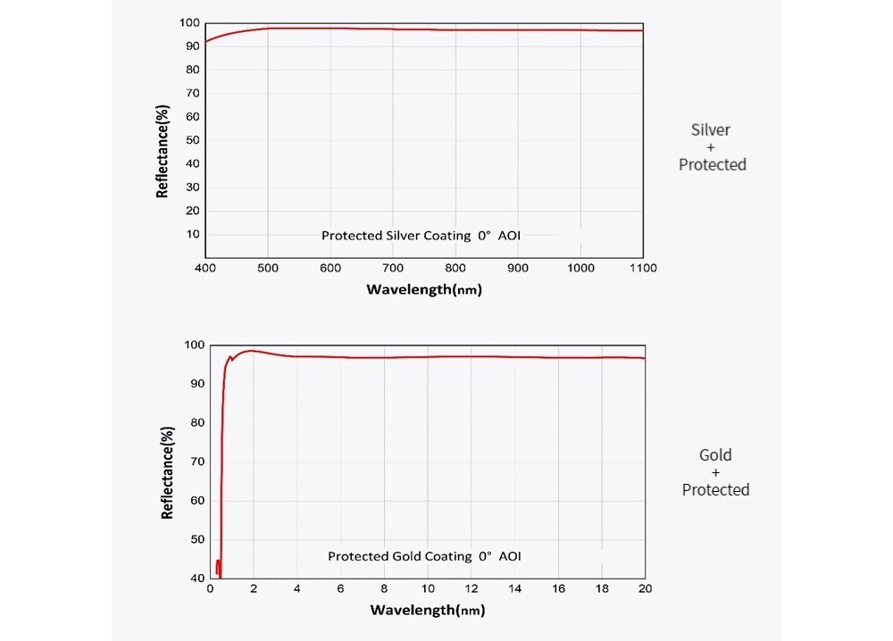 673310317985-Specs-05.jpg