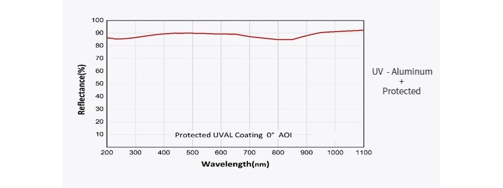 597284389014-Specs-06.jpg