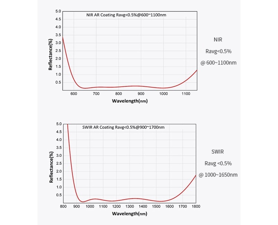 643565840742-Specs-05.jpg