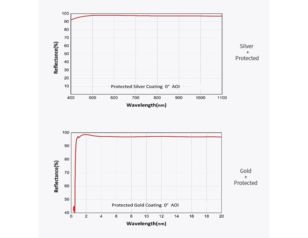575036714748-Specs-08.jpg