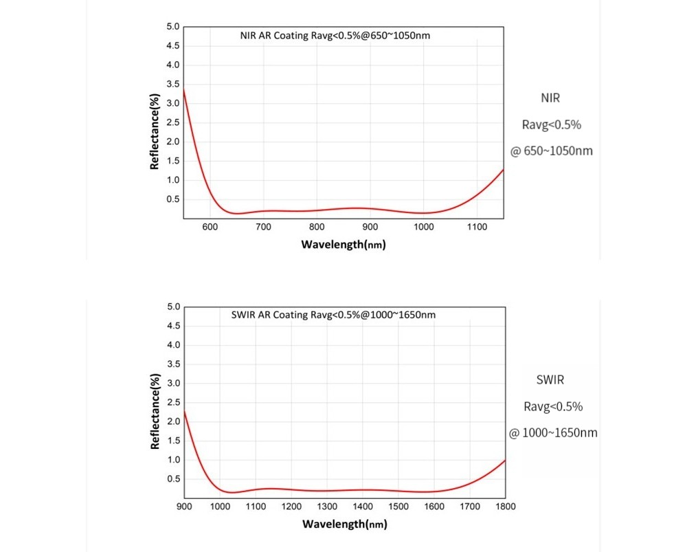 674094747978-Specs-04.jpg