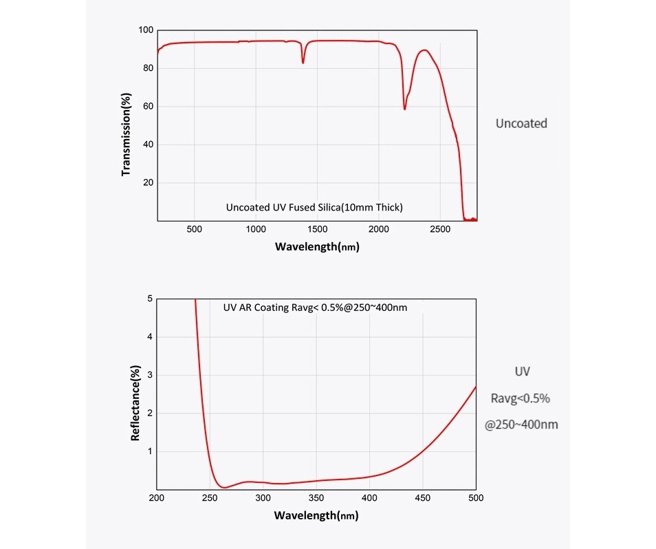 580994790893-Specs-04.jpg