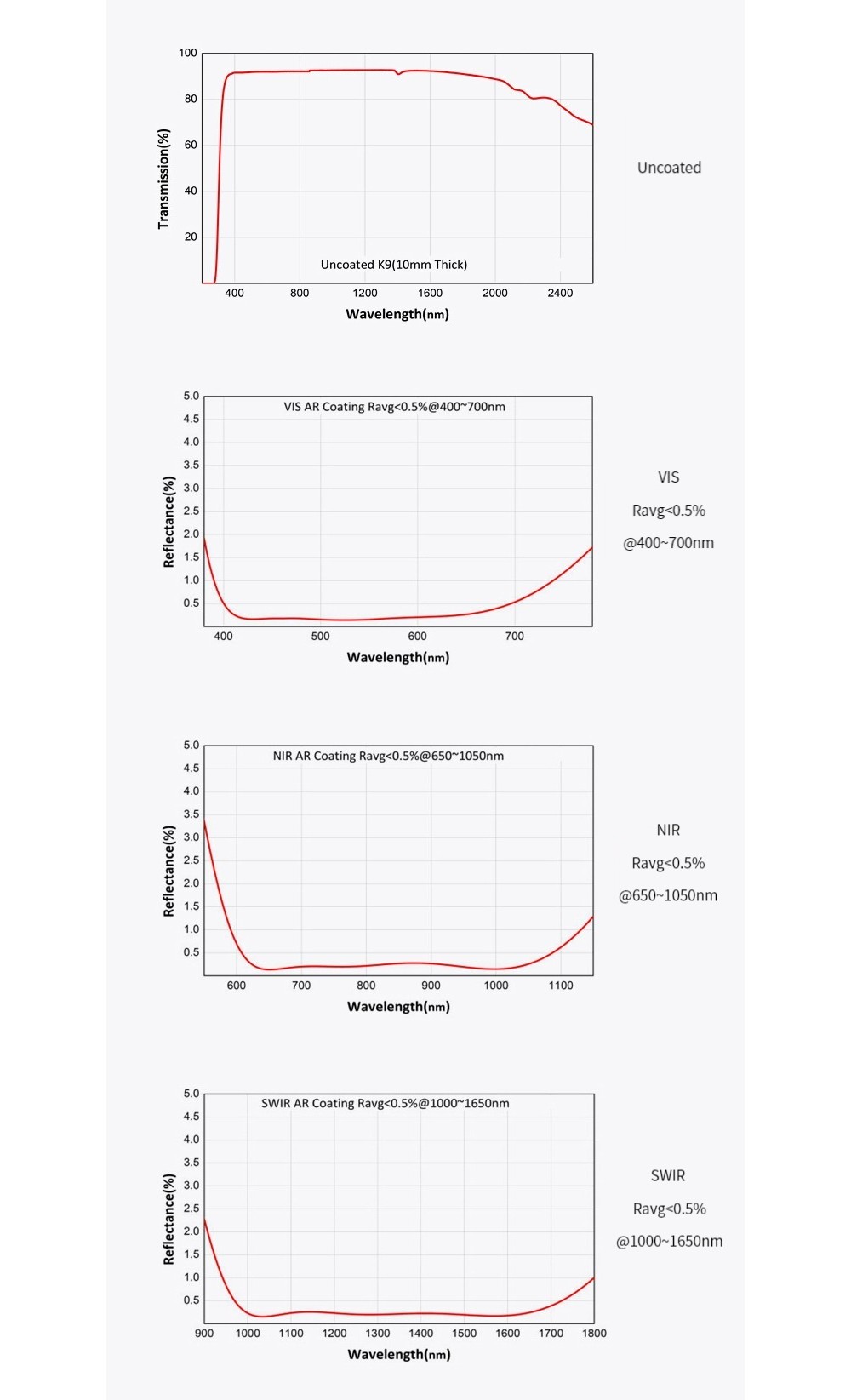 575172390494-Specs-04.jpg
