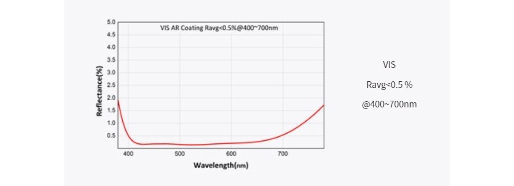 628396455907-Specs-04.jpg