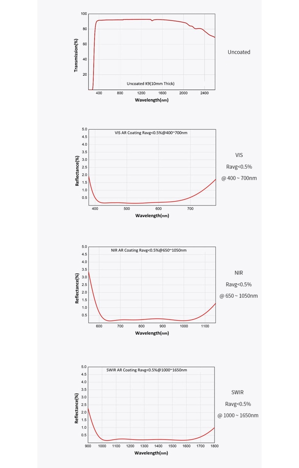 573596115562-Specs-04.jpg