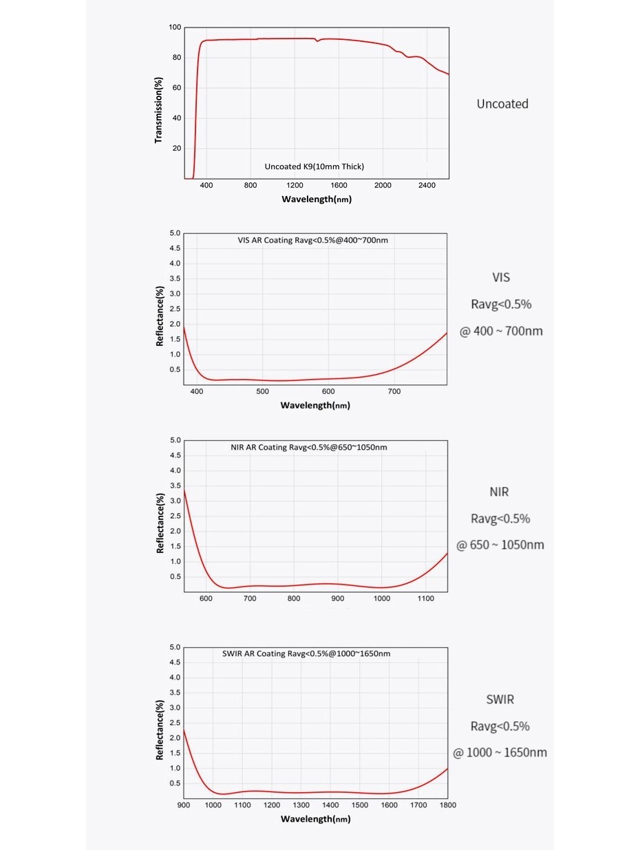 573327824186-Specs-04.jpg