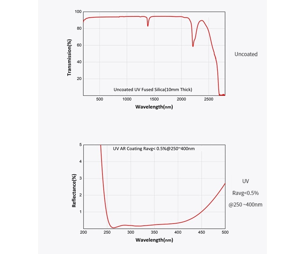 574750150996-Specs-04.jpg